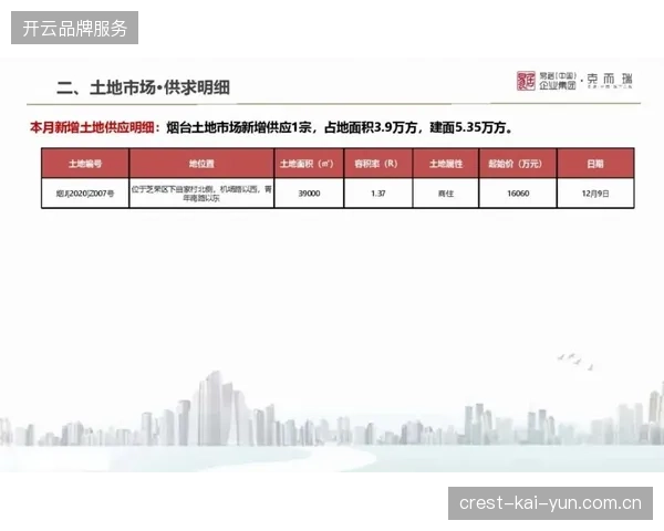 城市周边交通流与入场动线冲突，关键疏散通道因缺乏模拟测试陷入瘫痪